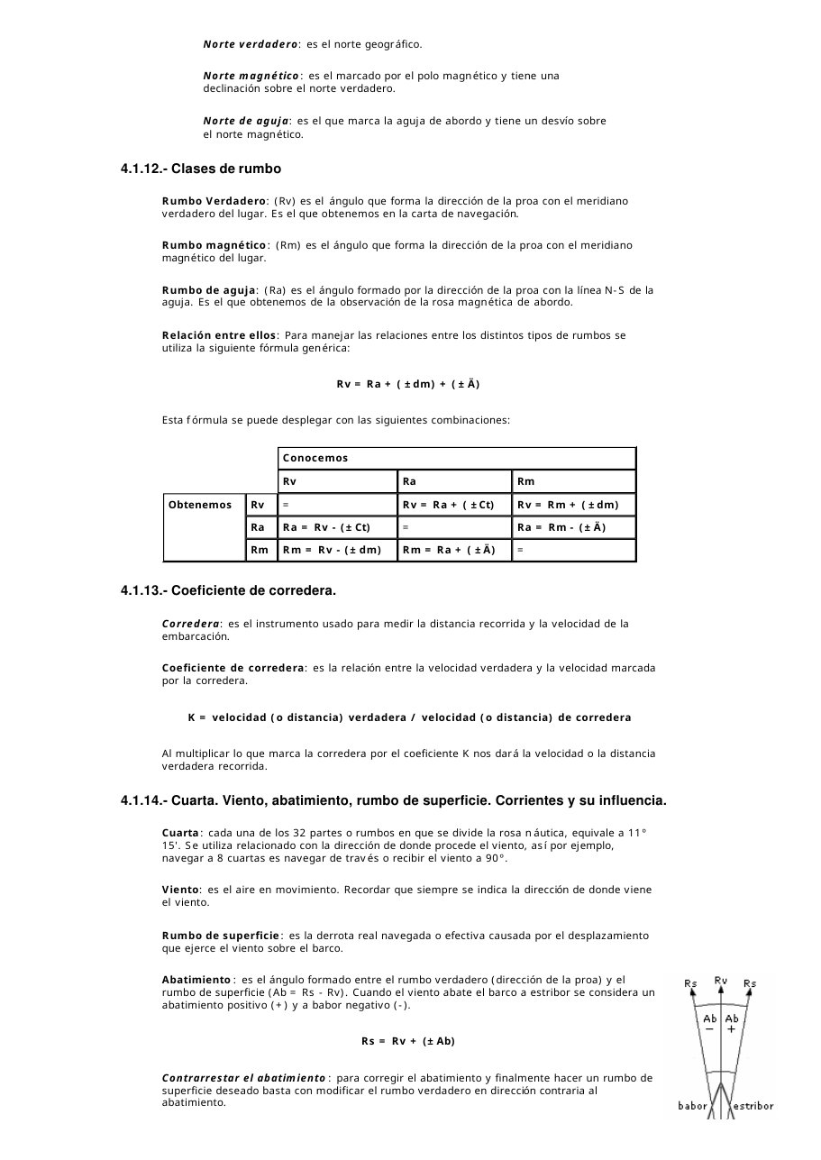 Rumbos y abatimiento: Rv, Rs, corrección total