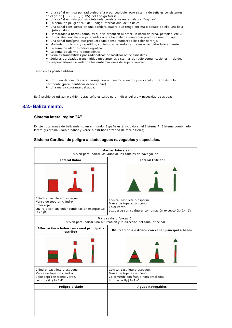 Marcas laterales (babor/estribor) y de bifurcación