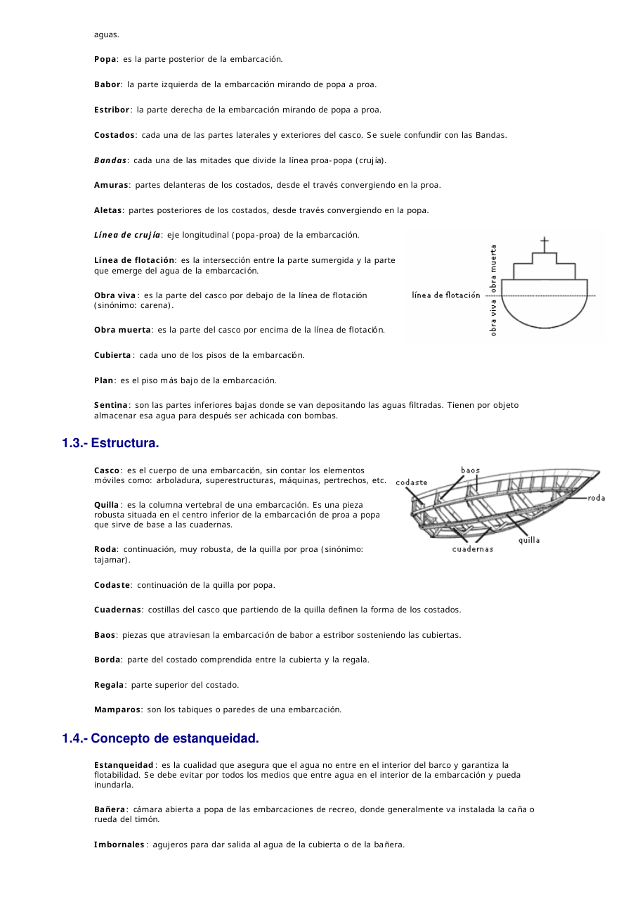 Estructura del casco: quilla, cuadernas, baos, roda y codaste